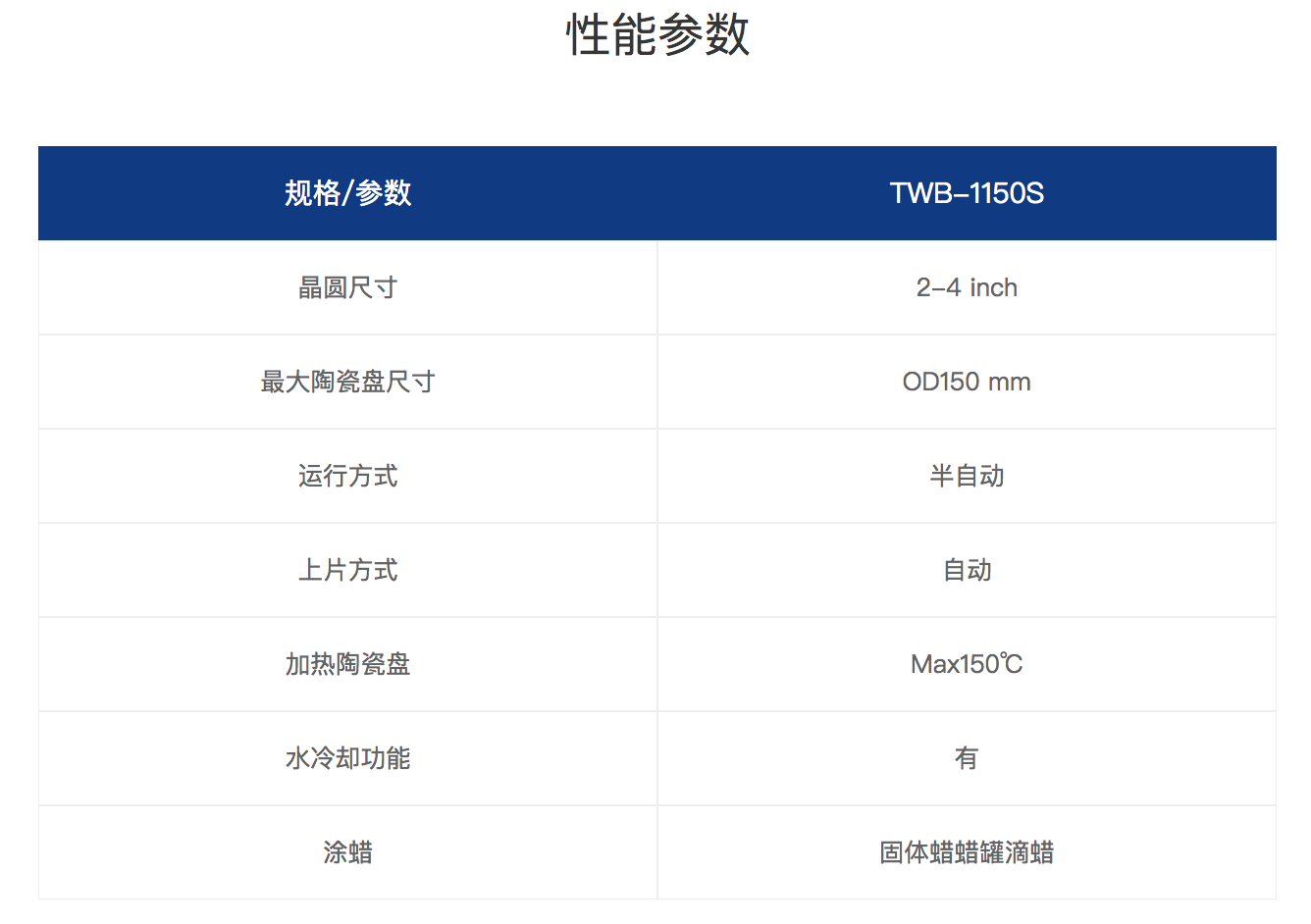 TWB-1150S 固体蜡贴片机参数.png